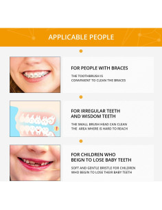 Boao 6 Cepillos de Dientes Tufted Suaves Interdentales 2