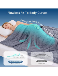 Manta pesada OMYSTYLE 6.8 kg 121.9x182.9 cm gris microfibra 2