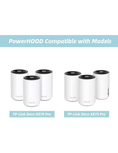 Adaptador AC/DC 12V PowerHOOD para TP-Link Deco AXE4900/AXE5400