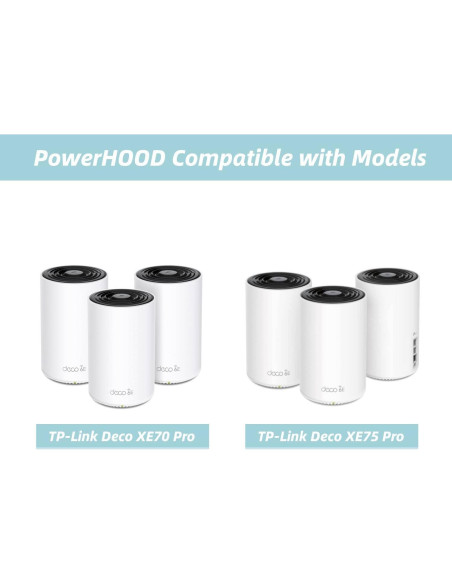 Adaptador AC/DC 12V PowerHOOD para TP-Link Deco AXE4900/AXE5400