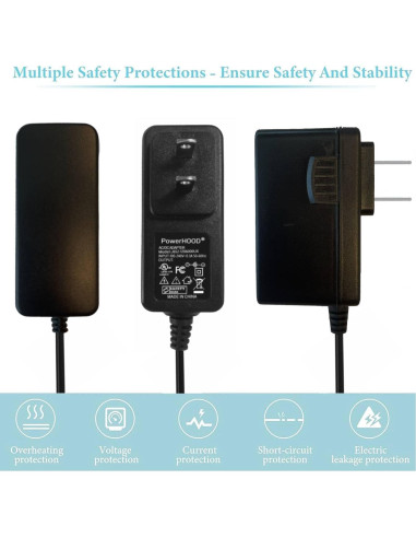 Adaptador AC/DC 12V PowerHOOD para TP-Link Deco AXE4900/AXE5400