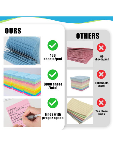 Notas Adhesivas Rayadas SACATR 3x3" (100 Hojas) Colores Brillantes