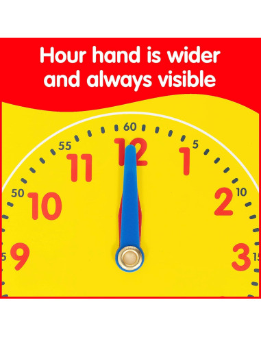 Juego de 5 Relojes Analógicos Educativos Learning Advantage