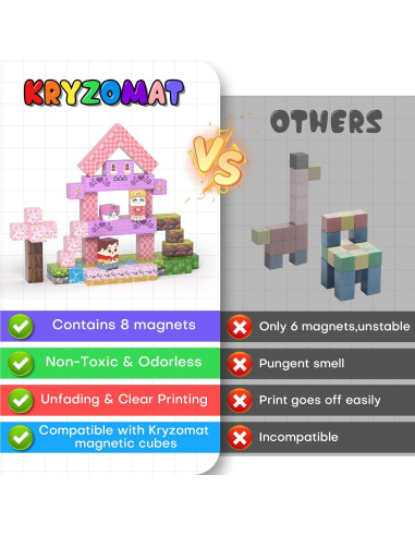 100 Bloques Magnéticos Kryzomat para Construcción Infantil