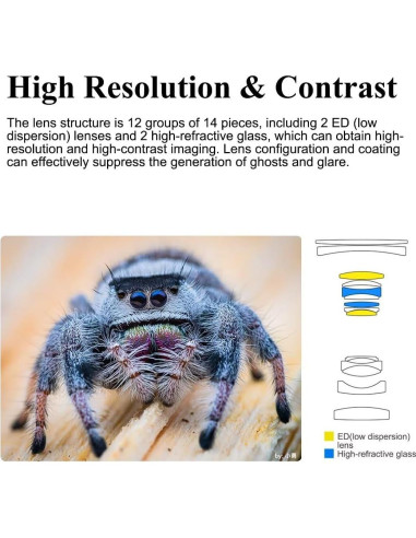 Lente Macro 60mm F2.8 2X para Canon RF - 7artisans