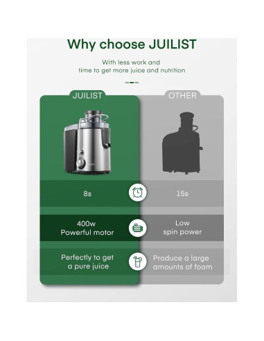 Extractor de Jugo Juilist GS-310L 400W Acero Inoxidable 0.5L