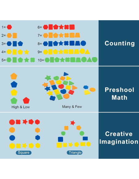Clasificador de Formas de Madera Adena Montessori - Juguete Educativo para Niños 2-3 Años Clasificador de Formas de Madera Adena Montessori - Juguete Educativo para Niños 2-3 Años