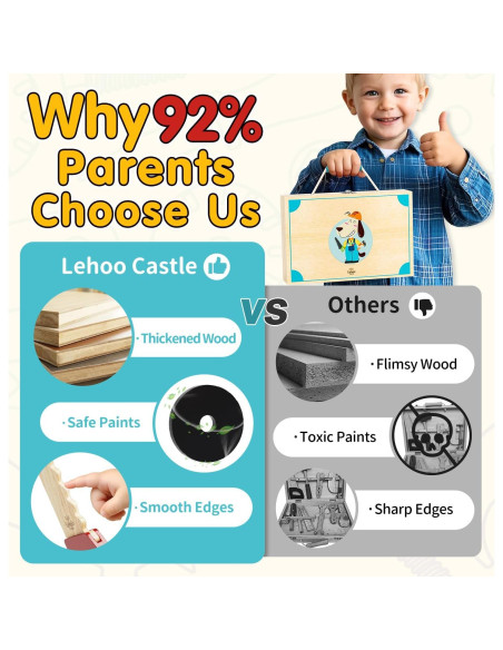 Juego de Herramientas de Madera Lehoo Castle para Niños 3-5 Años
