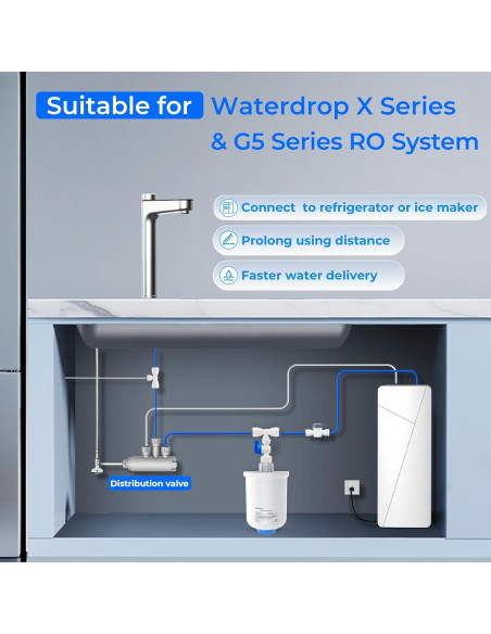 Tanque de Presión de Agua Mini Waterdrop WD-XT 10.4x10.4x18.5cm