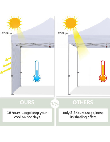 Pared Lateral para Carpa Plegable HLong 10x15 Metros Blanca