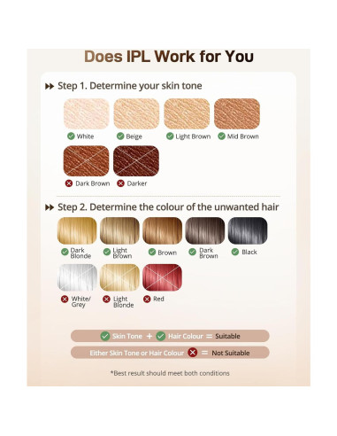 Depiladora láser IPL AMOTAOS PB2 con enfriamiento y rápida