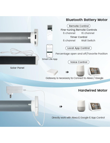Persianas motorizadas VIDEMA beige lino 70% filtrante luz Persianas motorizadas VIDEMA beige lino 70% filtrante luz