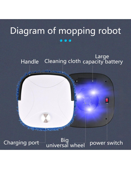 Robot de Limpieza Inteligente Genérico Mopa USB Negro 1.03 kg