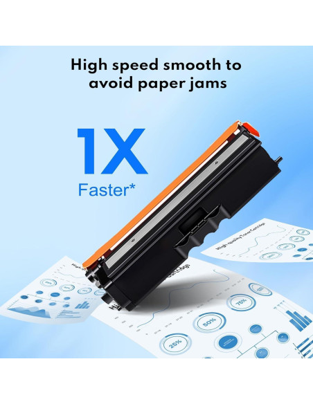 Cartucho de Tóner Brother TN433 - Paquete de 5, Alto Rendimiento