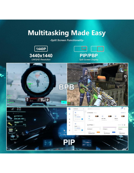 Monitor Curvo 34" Raywego UWQHD 165Hz 300cd/m FreeSync