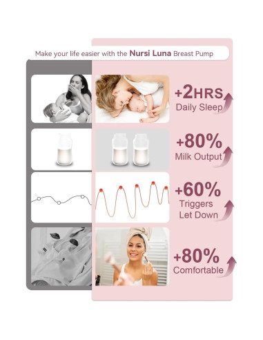 Extractor de Leche Eléctrico Manos Libres Nursi Luna YY-A46