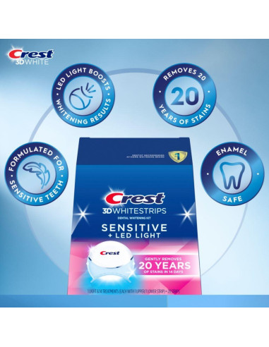 Crest 3DWhitestrips Sensibles + Luz LED Blanqueamiento Dental