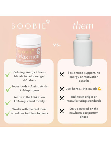 Suplemento Boobie Relax Mom para Estrés Postparto - 60 Cápsulas