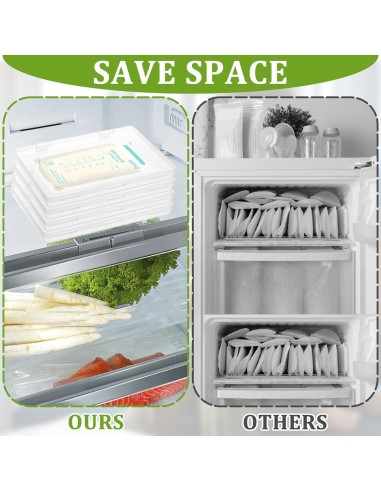 Organizador de Almacenamiento de Leche Materna Sibosen 18 Pcs