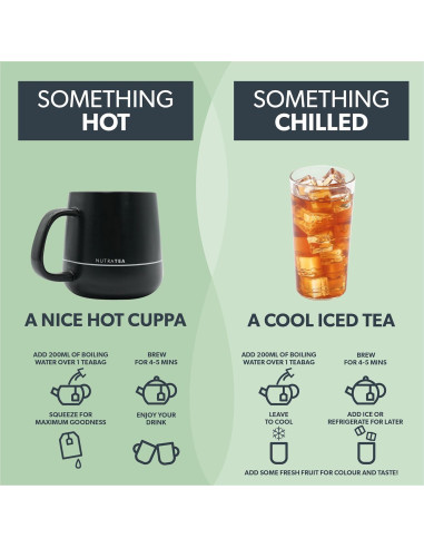 Té Herbal Nutra Tea para Lactancia - 20 Bolsitas - Aumenta Leche Materna