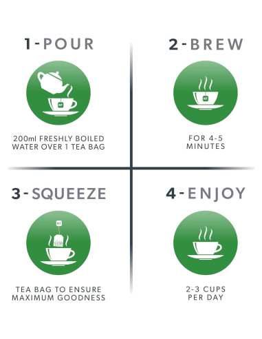 Té Herbal Nutra Tea para Lactancia - 20 Bolsitas - Aumenta Leche Materna