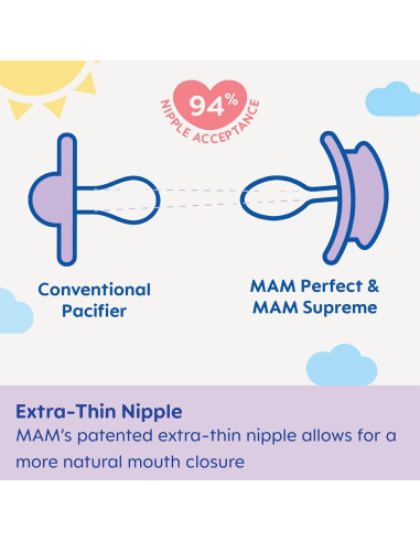 Chupete MAM Perfecto de Noche 0-6 Meses, Brilla en Oscuridad, 2 Unidades