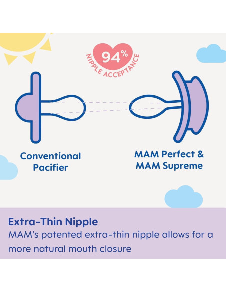 Chupete MAM Perfecto de Noche 0-6 Meses, Brilla en Oscuridad, 2 Unidades