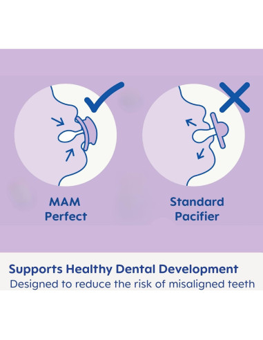 Chupete MAM Perfecto de Noche 0-6 Meses, Brilla en Oscuridad, 2 Unidades