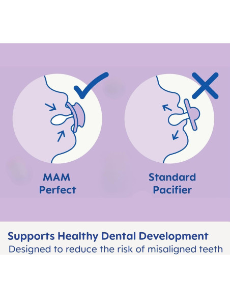 Chupete MAM Perfecto de Noche 0-6 Meses, Brilla en Oscuridad, 2 Unidades