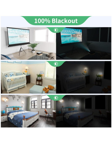 Cortina Blackout BoxElfos 99x150cm Aislamiento Térmico