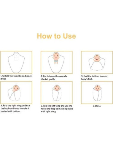 Manta de Envoltura para Bebés Knirose 100% Algodón 0-3 Meses