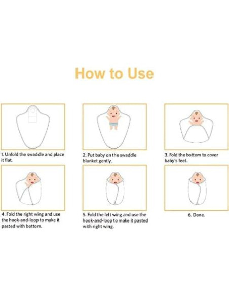 Manta de Envoltura para Bebés Knirose 100% Algodón 0-3 Meses