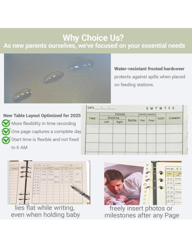 Libro de Registro Diario para Bebés Oso Azul - 0-6 Meses