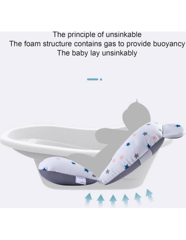 Cojín Flotante para Baño de Bebés Dpofirs - Estrellas Blancas