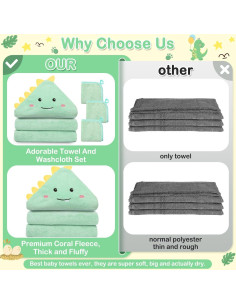 Toallas con Capucha para Bebés Sublaga - 4 Piezas Dinosaurio 2