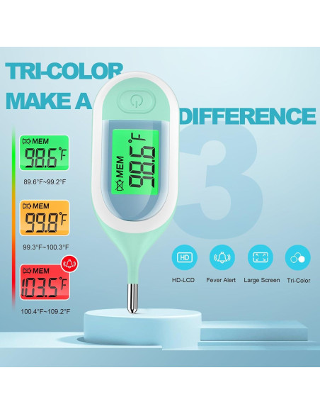 Termómetro Digital Rectal VESOGY para Bebés - Rápido y Preciso