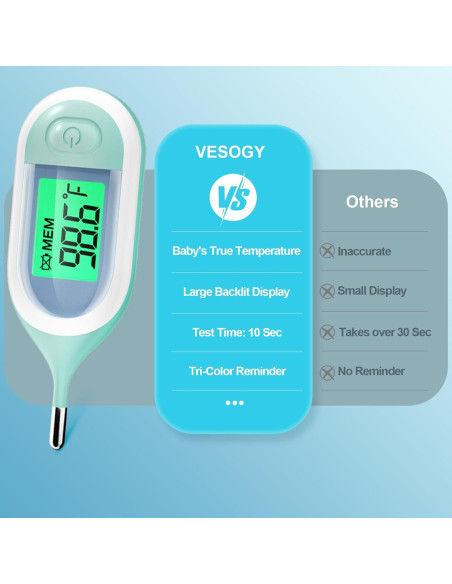 Termómetro Digital Rectal VESOGY para Bebés - Rápido y Preciso
