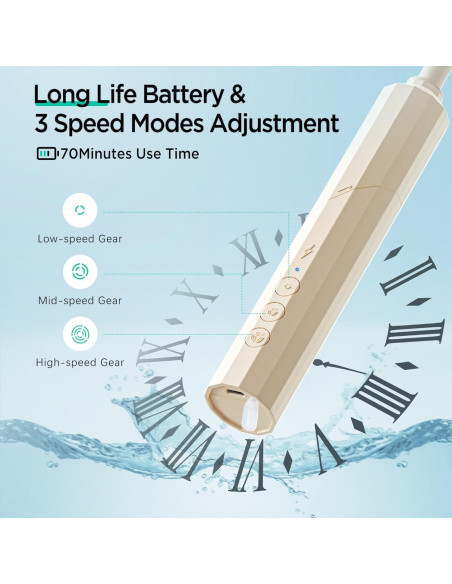 Limpiador Eléctrico de Botellas KSYER 6 en 1 con Cepillos Limpiador Eléctrico de Botellas KSYER 6 en 1 con Cepillos