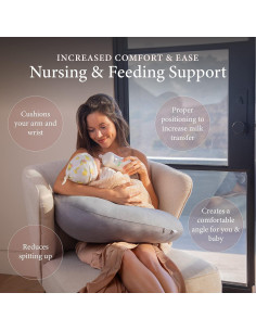 Almohada de Lactancia Pharmedoc Frijol Enfriamiento Gris 2