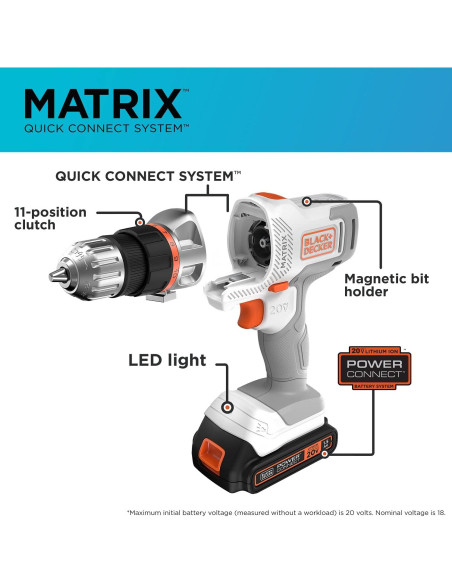 Kit Combo Inalámbrico 6 Herramientas BLACK+DECKER 20V MAX