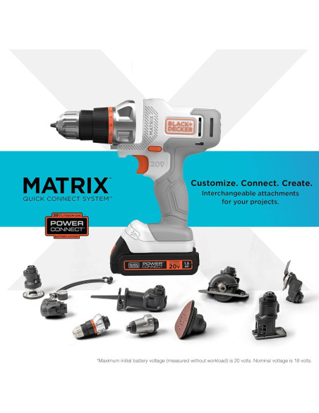Kit Combo Inalámbrico 6 Herramientas BLACK+DECKER 20V MAX