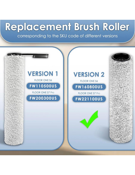 Rodillos de Cepillo de Repuesto MIBUMIKI para Tineco S7 Pro - Paquete de 2 Rodillos de Cepillo de Repuesto MIBUMIKI para Tineco S7 Pro - Paquete de 2