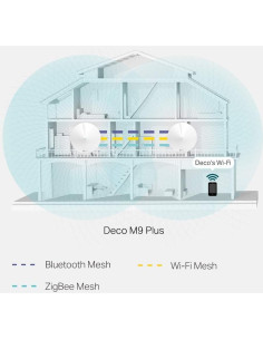 Sistema WiFi Mesh TP-Link Deco M9 Plus Paquete de 2 2