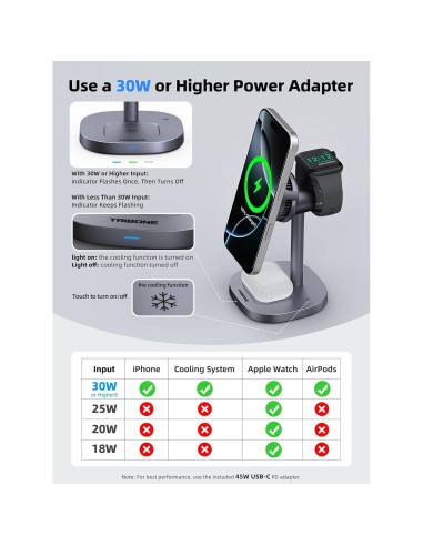 Cargador Inalámbrico 3 en 1 TRIBONE TB-005 Qi2 15W para iPhone 16