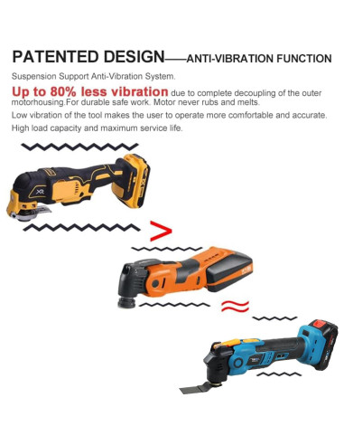 Kit de Herramienta Oscilante Inalámbrica NEWONE 18V 6 Velocidades