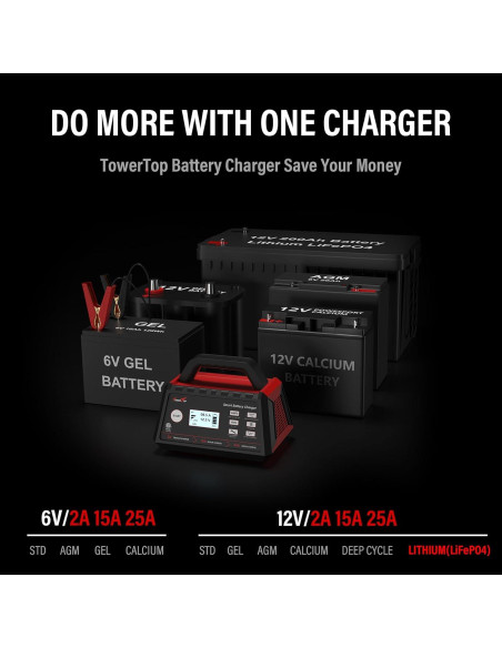 Cargador de Batería Inteligente TowerTop 6V/12V 25A Automático Cargador de Batería Inteligente TowerTop 6V/12V 25A Automático