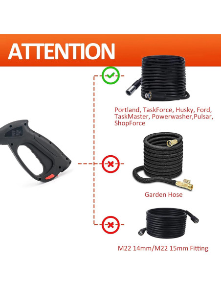 Kit Pistola Pulverización BEARFORCE 5 Boquillas Turbo