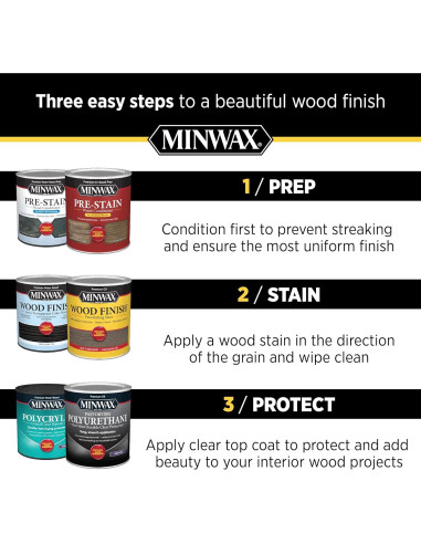 Cera de Acabado en Pasta Minwax Oscura 454g - Pulido Madera