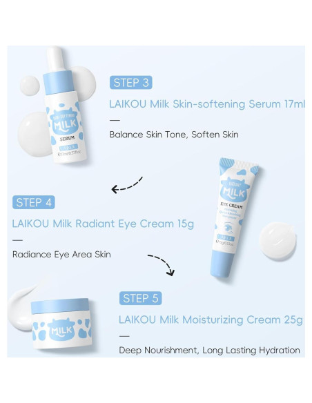 Kit de Cuidado de la Piel LAIKOU 5 Piezas para Mujeres