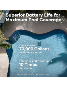 Limpiador de Piscinas Robótico AIPER Scuba X1 200 m 2